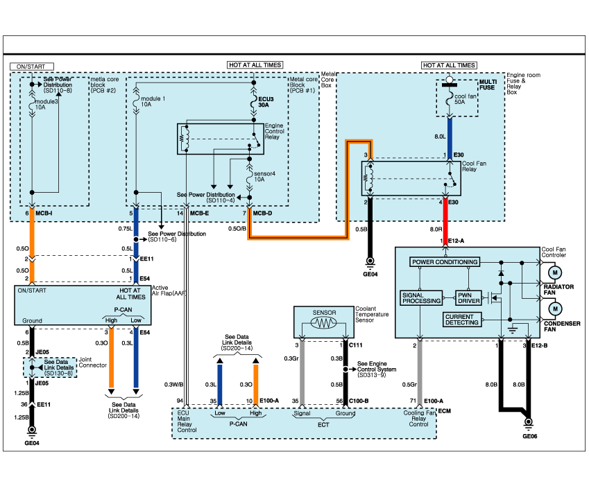 Hyundai Genesis - Cooling Fan Schematic Diagrams - Cooling System